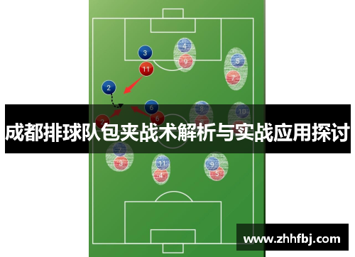 成都排球队包夹战术解析与实战应用探讨