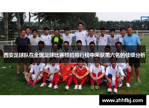西安足球队在全国足球比赛经验排行榜中荣获第六名的佳绩分析